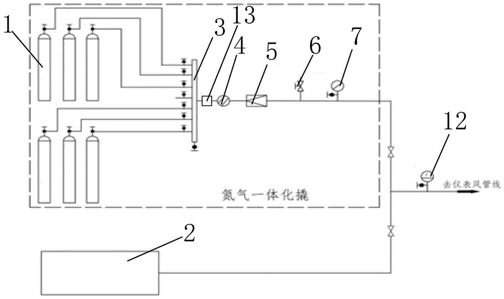 用于石油天然气场所的辅助供气系统及供气系统的制作方法