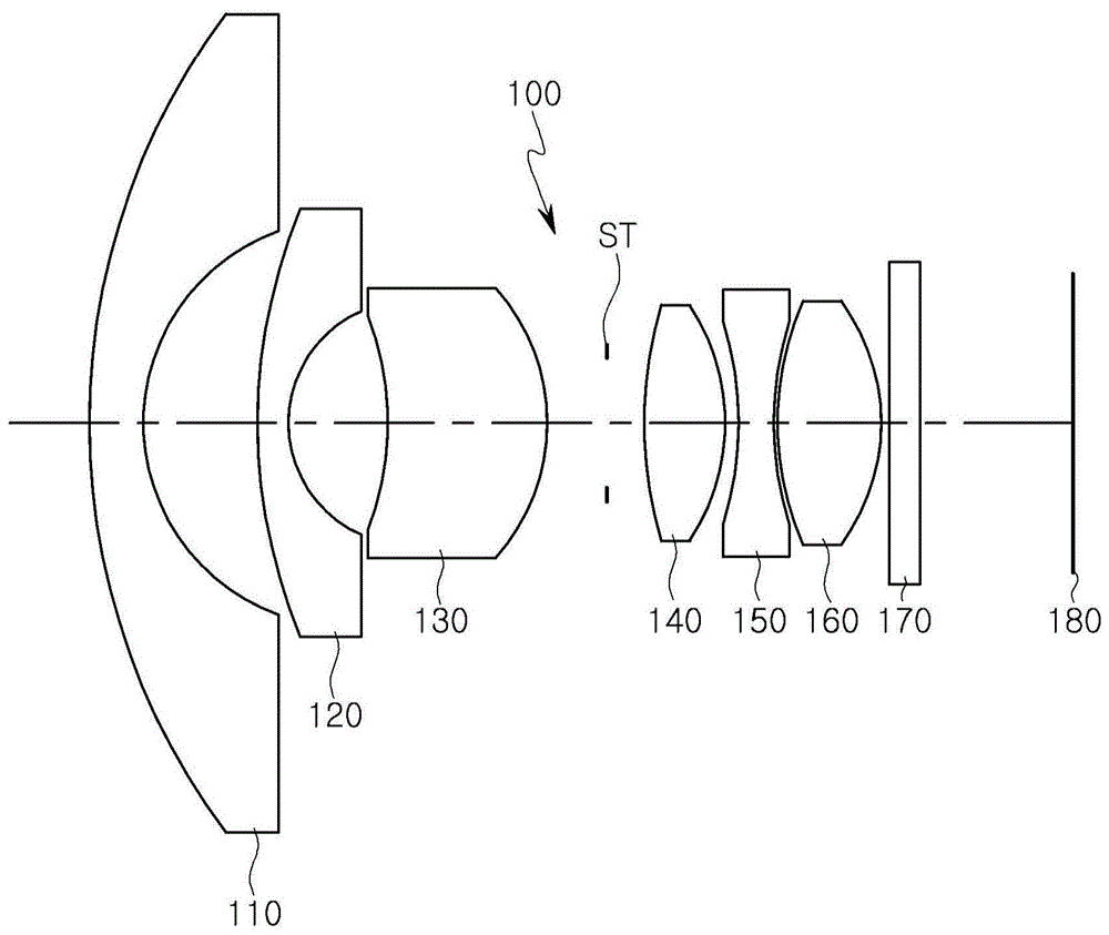 光学成像系统和相机模块的制作方法