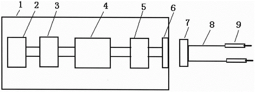 具有电极极性指示功能的LED系统试亮检测器的制作方法