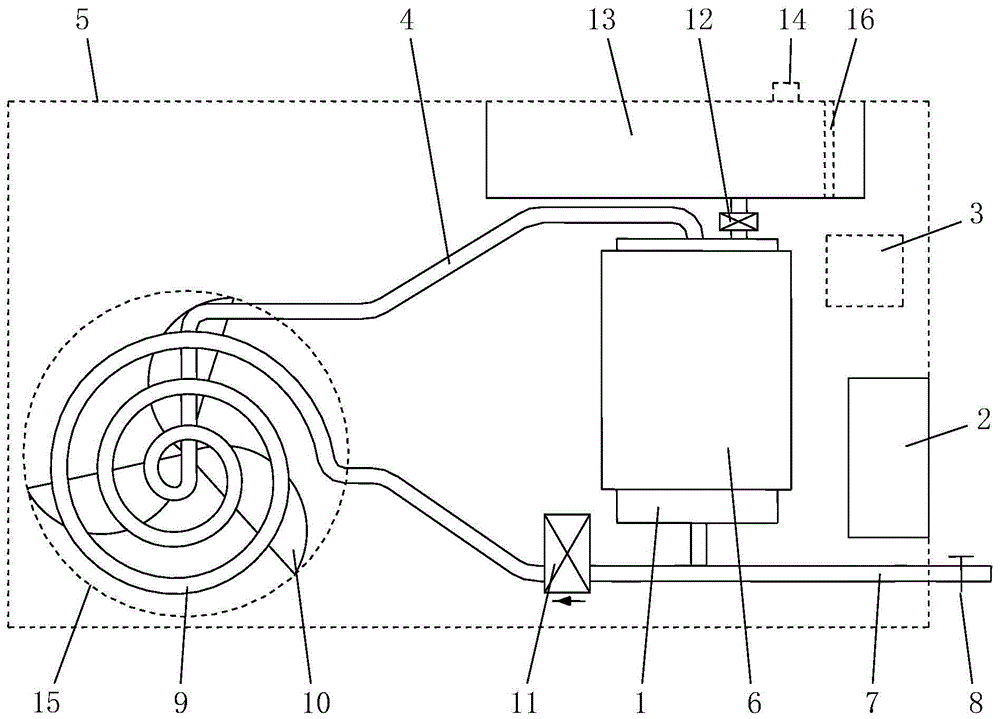 小型电磁加热采暖设备的制作方法