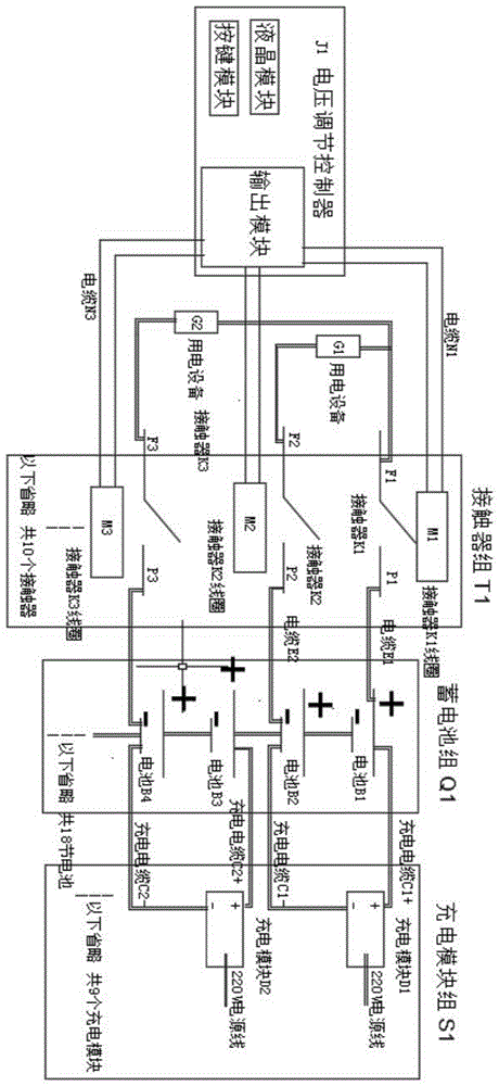 一种可输出多路多种电压等级的直流屏的制作方法