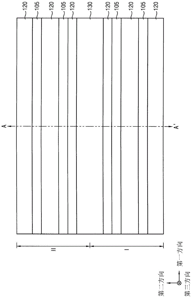 半导体器件的制作方法