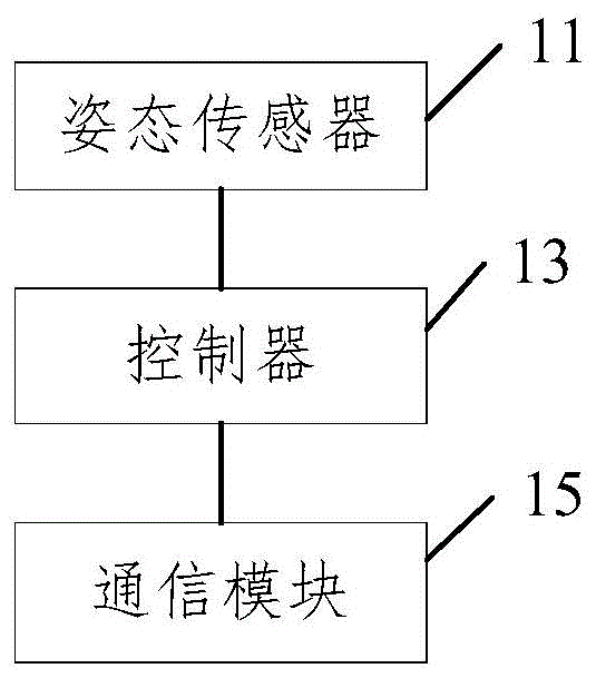 语音设备的控制装置、语音交互方法、装置及电子设备与流程