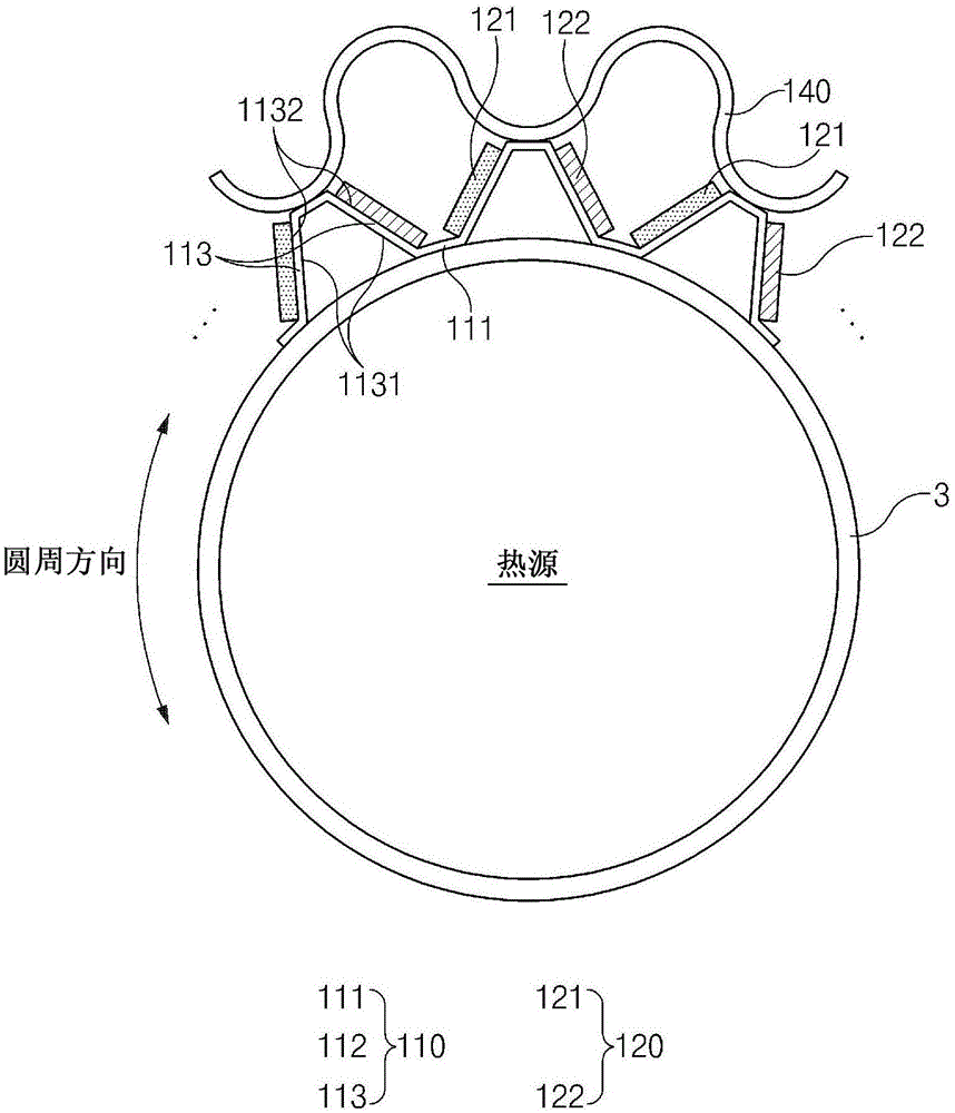 热电模块、用于其的框架以及包括热电模块的车辆的制作方法