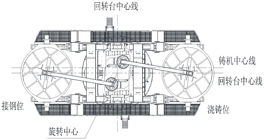 钢包回转台高精度定位装置的制作方法