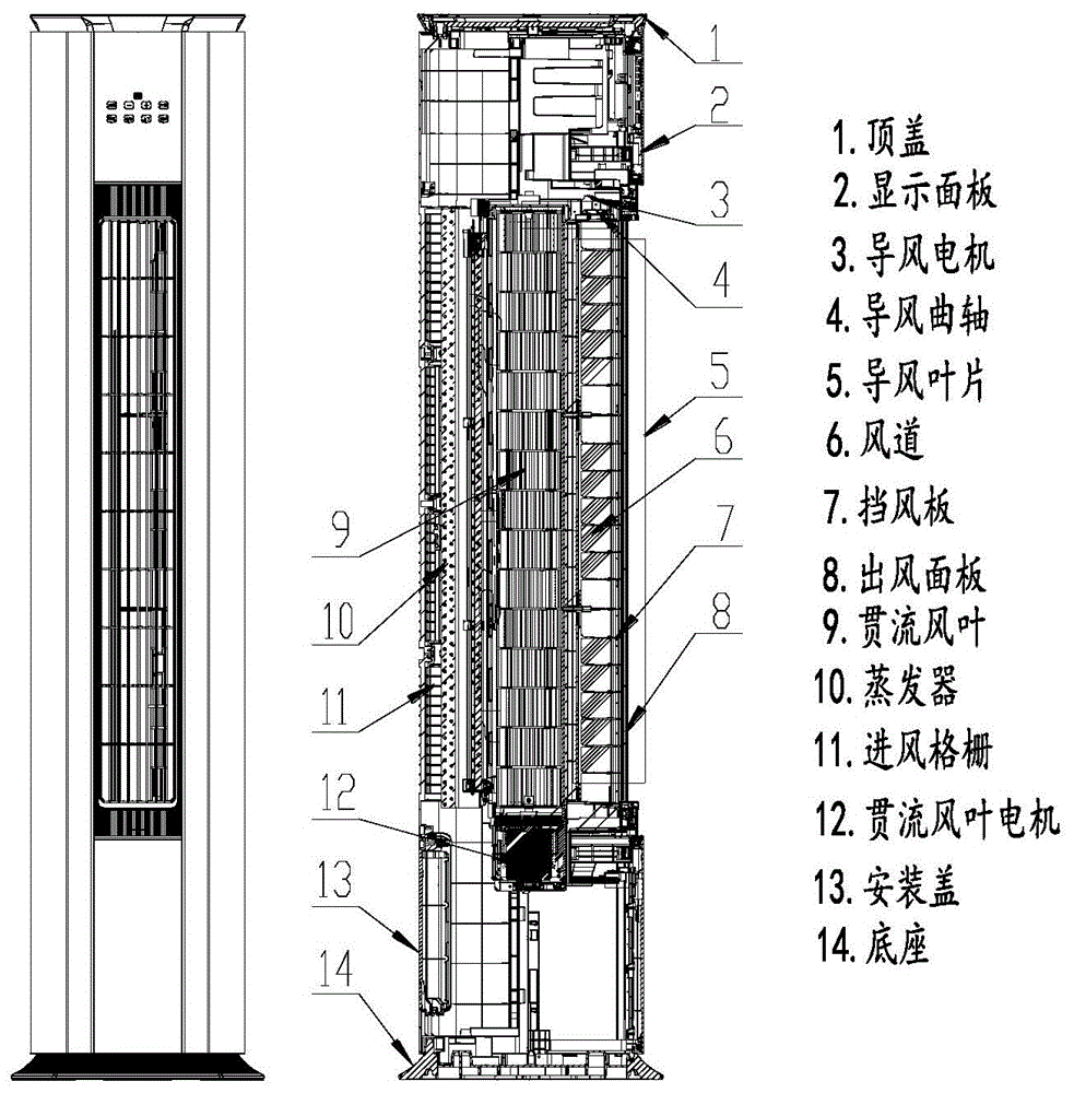 一种空调出风导风结构,空调室内机,空调器和控制方法与流程