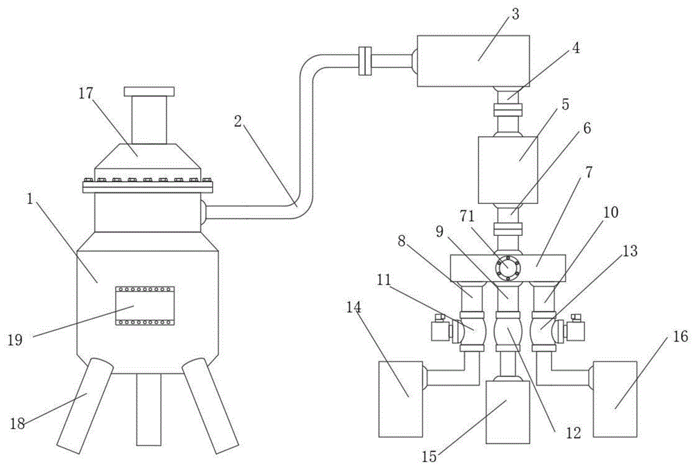 一种乙醇回收装置梯度浓度出料口装置的制作方法