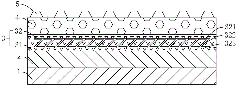 日光变色模内标签的制作方法