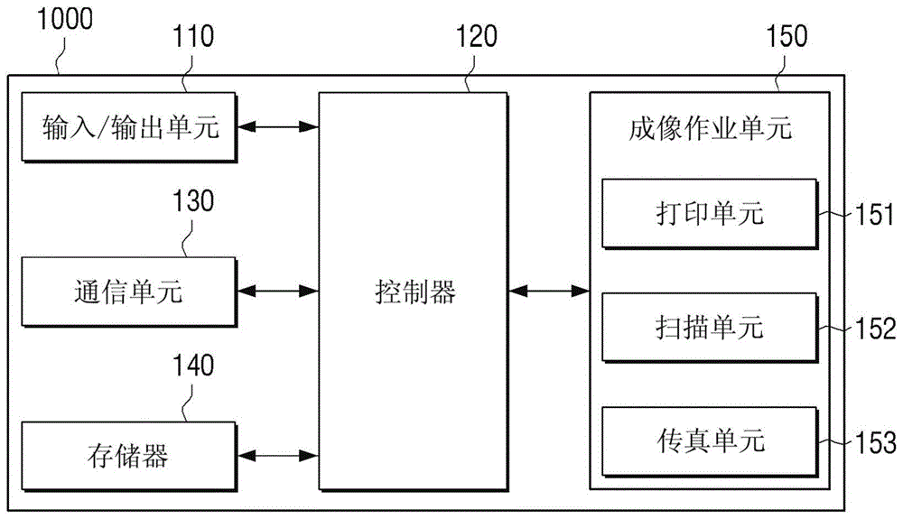 用于成像的充电辊的制作方法