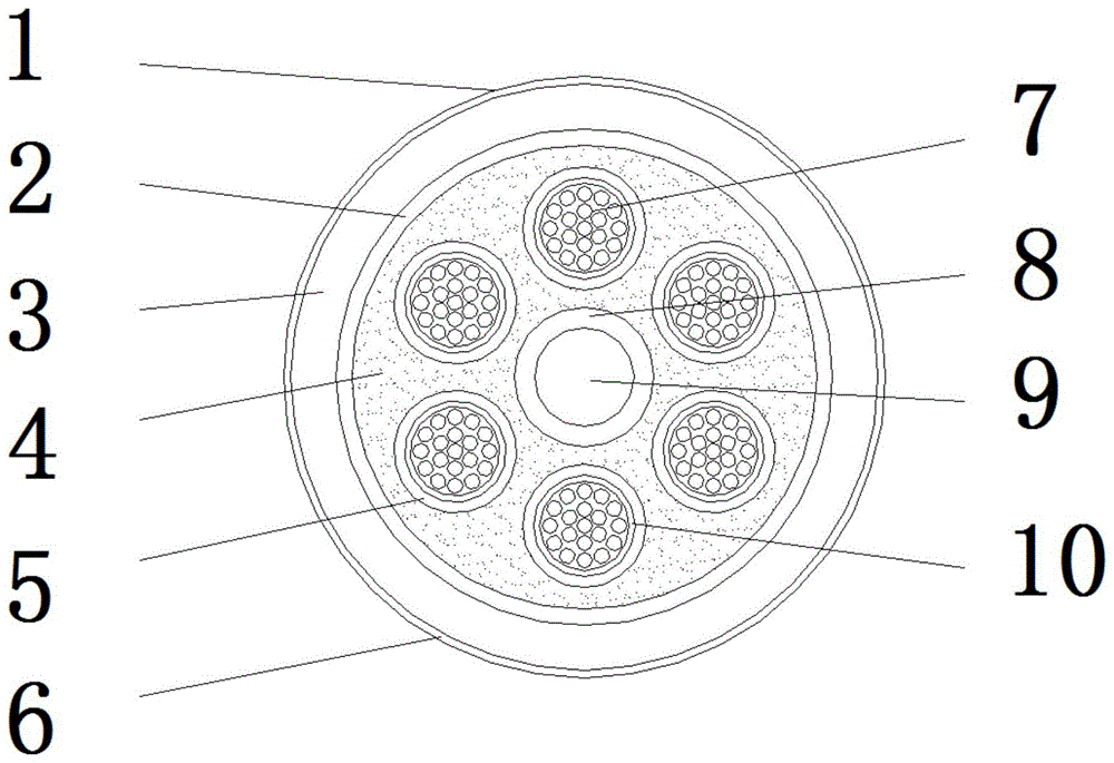 一种新能源汽车充电桩线束的制作方法