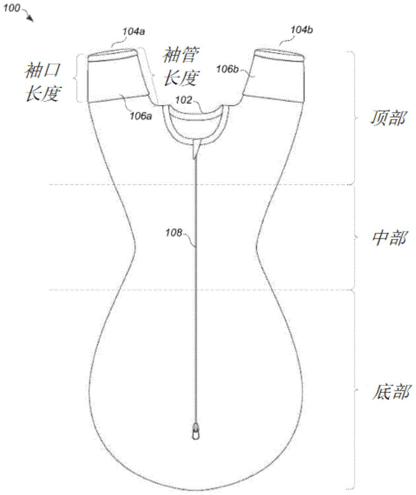 襁褓装置的制作方法