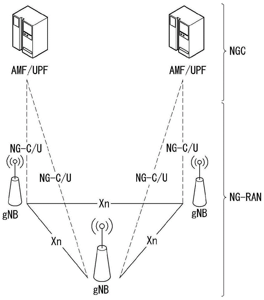 在无线通信系统中在参考信号之间进行复用的方法及其装置与流程