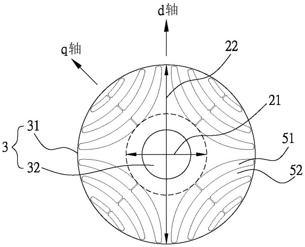 转子装置及具有该转子装置的磁阻马达的制作方法