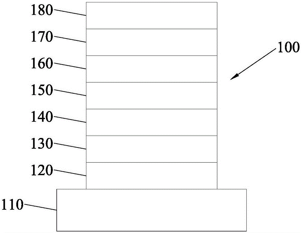 苯基联苯嘧啶类化合物及其有机电致发光器件的制作方法