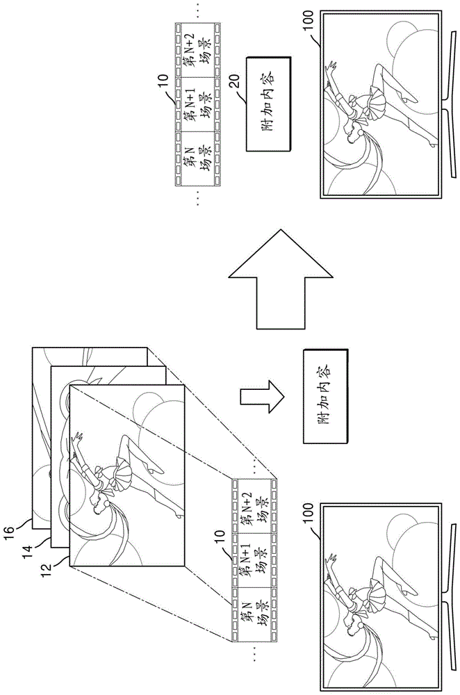 用于提供内容的方法和终端与流程