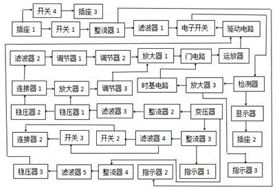 一种用于磁悬浮地球仪的副控制器的制作方法