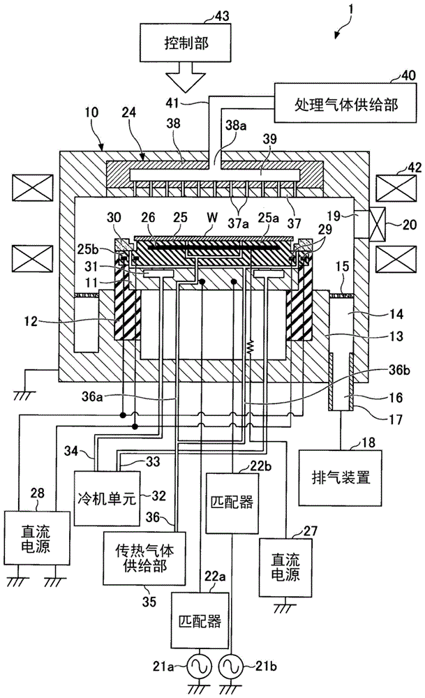 载置台、基板处理装置以及边缘环的制作方法