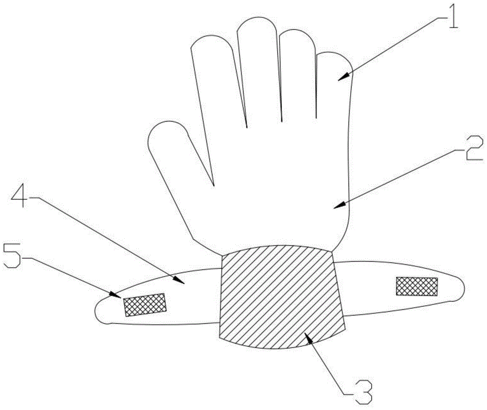一种方便扣合的手套的制作方法