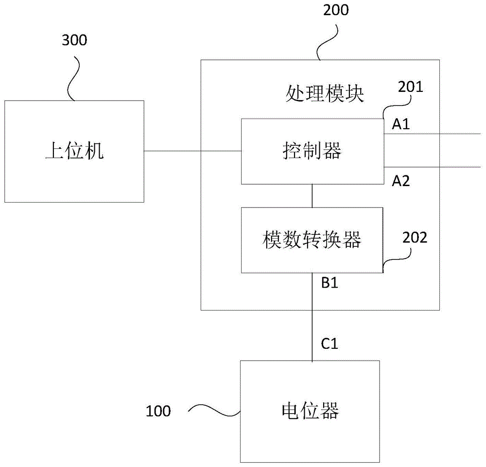 飞行模拟机灯光调节系统以及飞行模拟机的制作方法