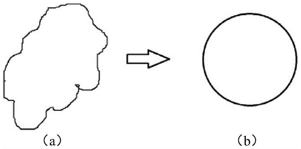 高送粉速率的球形铼粉等离子体制备方法、球形铼粉和铼制品与流程