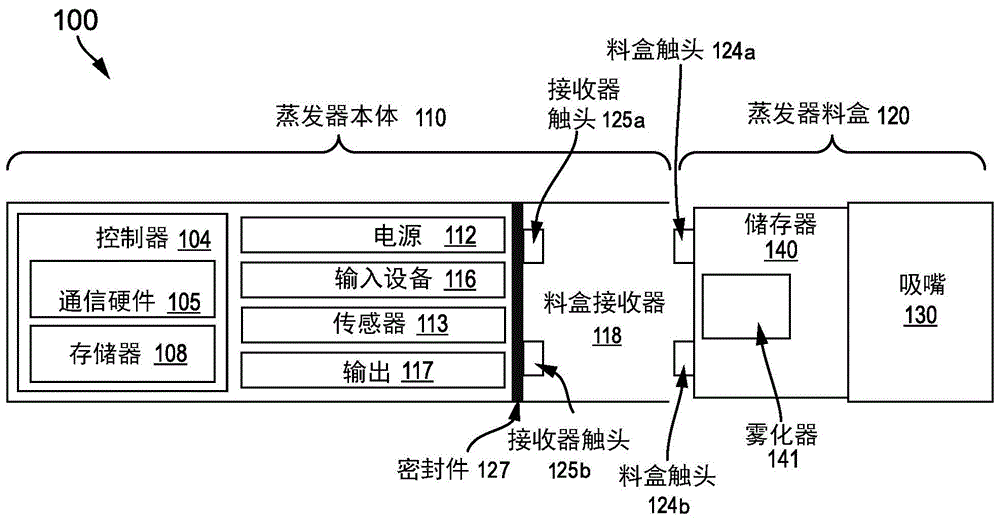 蒸发器功率系统的制作方法