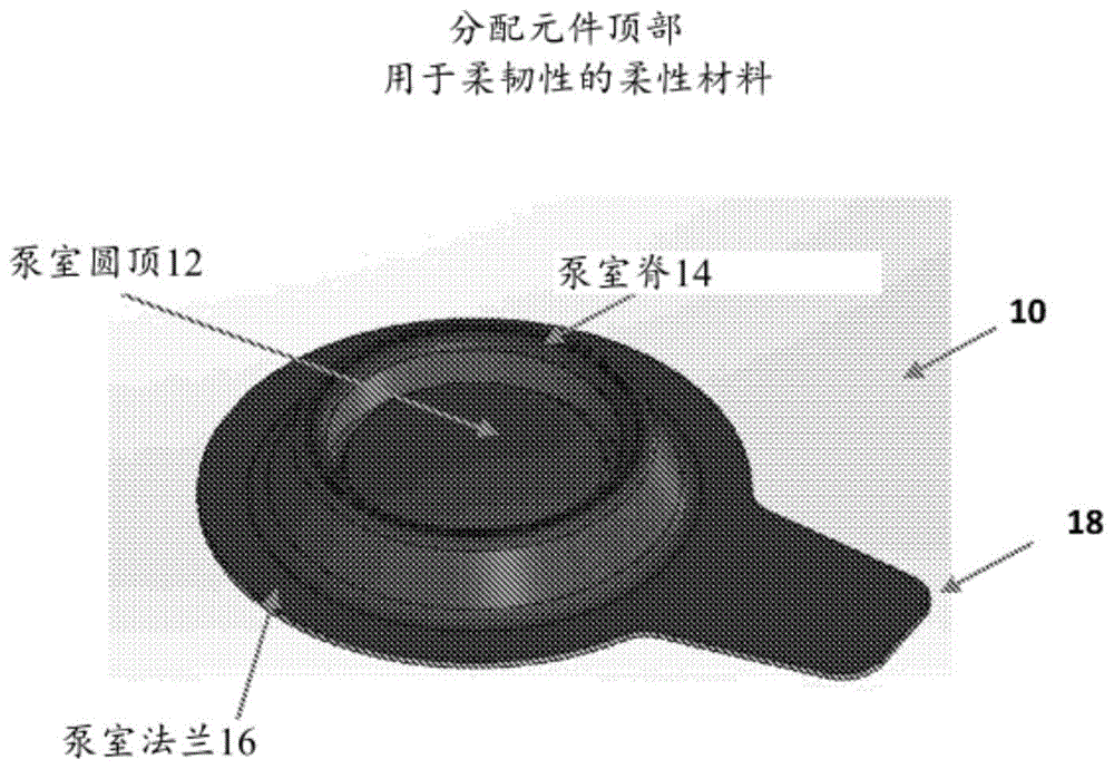 自密封无气计量分配器的制作方法