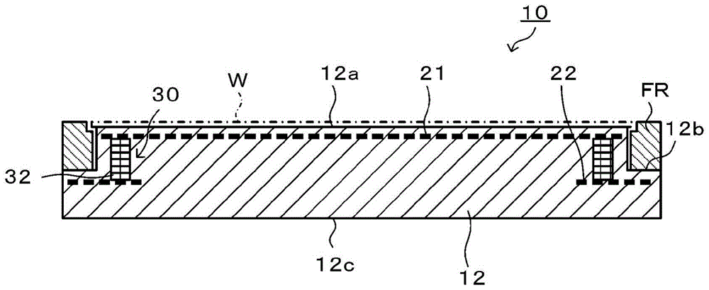 晶片载置台及其制法的制作方法