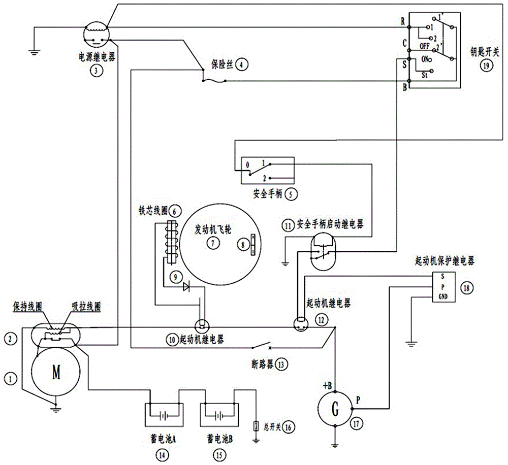 一种挖掘机发动机启动保护控制系统及挖掘机的制作方法