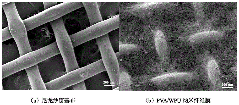 一种用于PM2.5颗粒过滤的可清洗型纳米纤维纱窗的制备方法与流程