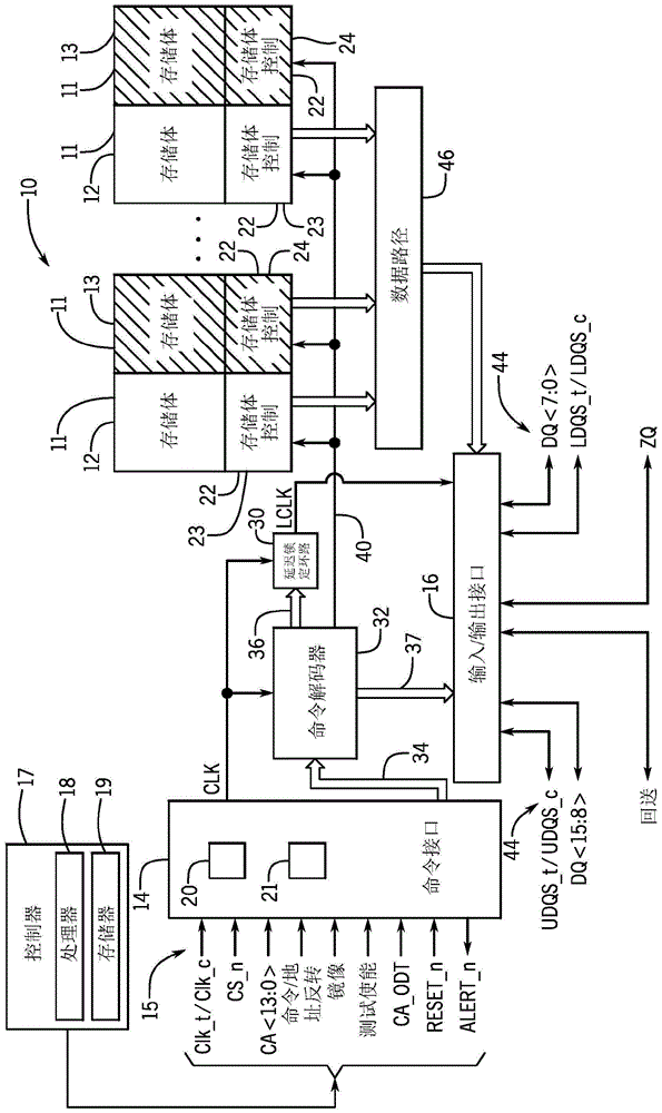 用于使用共享地址路径来维持存储体刷新操作的系统和方法与流程