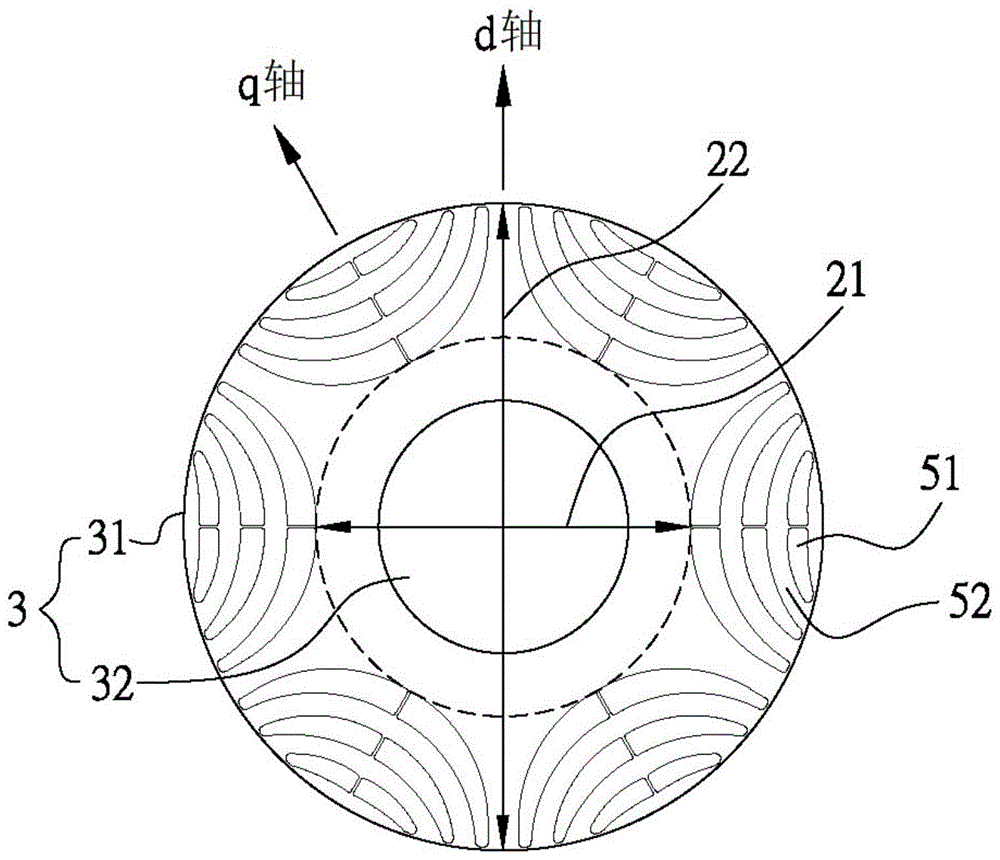 六极转子装置及具有该六极转子装置的磁阻马达的制作方法