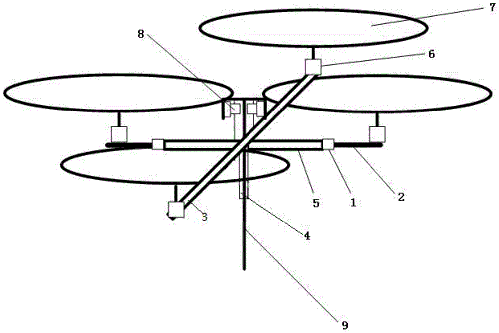 多旋翼螺旋桨及多旋翼无人机的制作方法