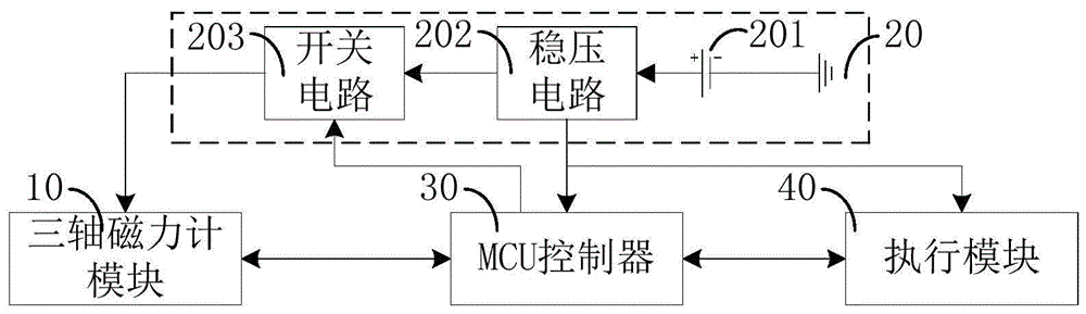 一种基于三轴磁力计的智能门锁及其控制方法与流程