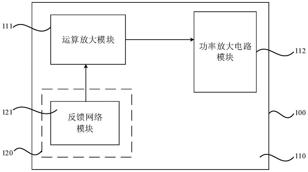 一种PCB基板的制作方法