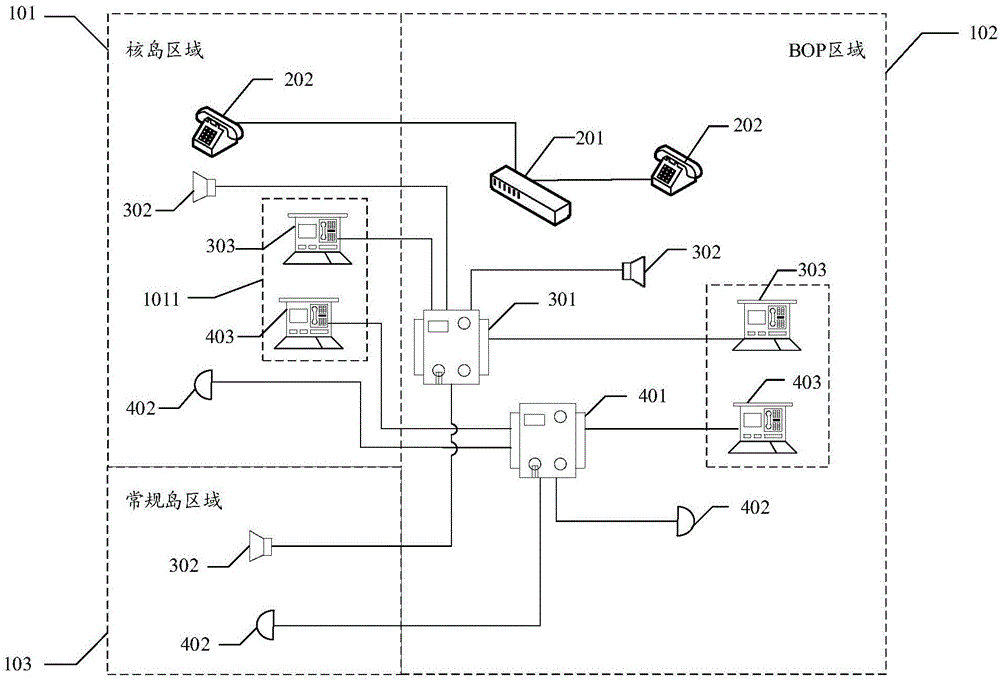 一种应急疏散通信系统的制作方法