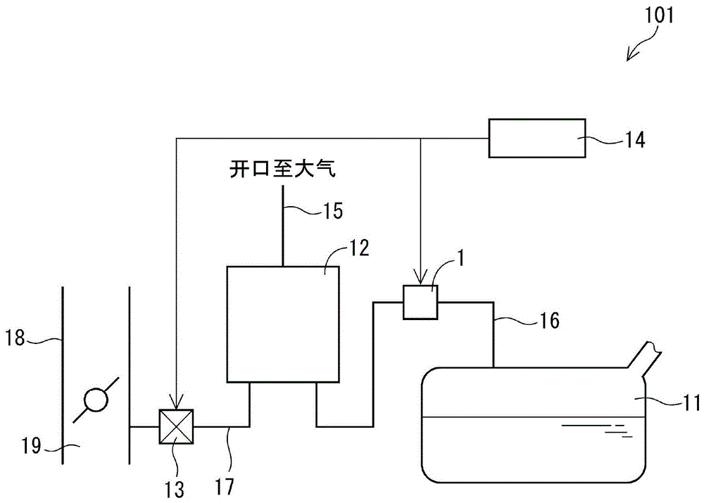 阀构件和蒸发燃料处理系统的制作方法