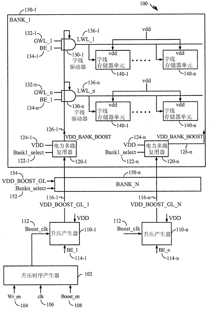 用于存储器单元上的选择性字线升压的设备的制作方法