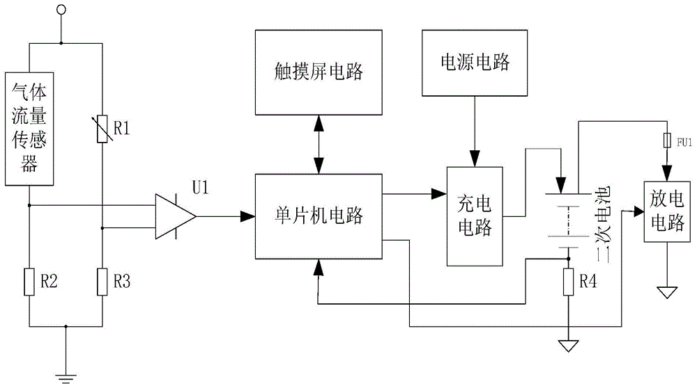 一种气体流量型智能控制脉冲充电装置及方法与流程