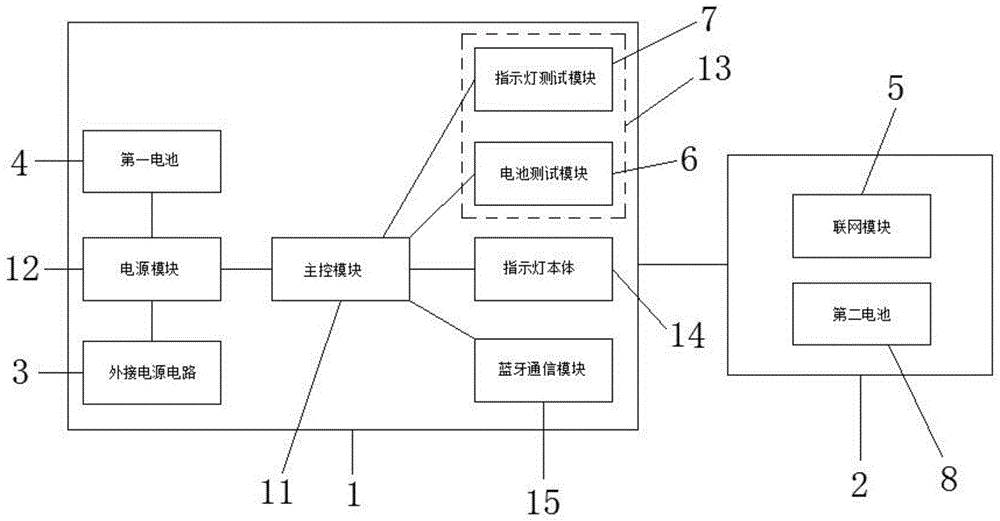 一种蓝牙智能应急指示灯的制作方法