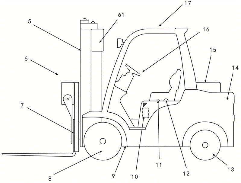 叉车玩具的抓物臂组件的制作方法