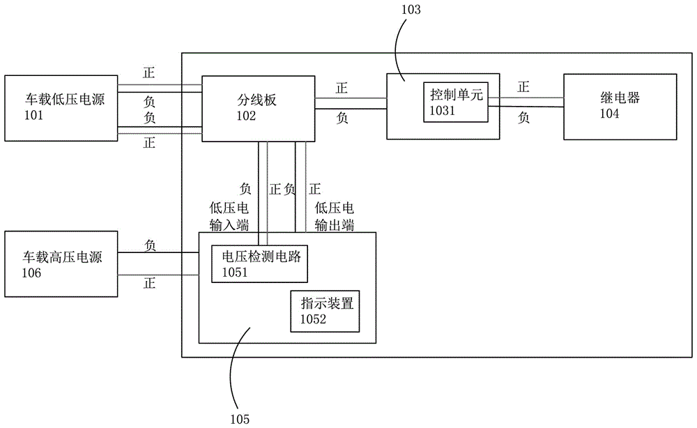 电动车辆的低压供电系统及其电动车辆的制作方法