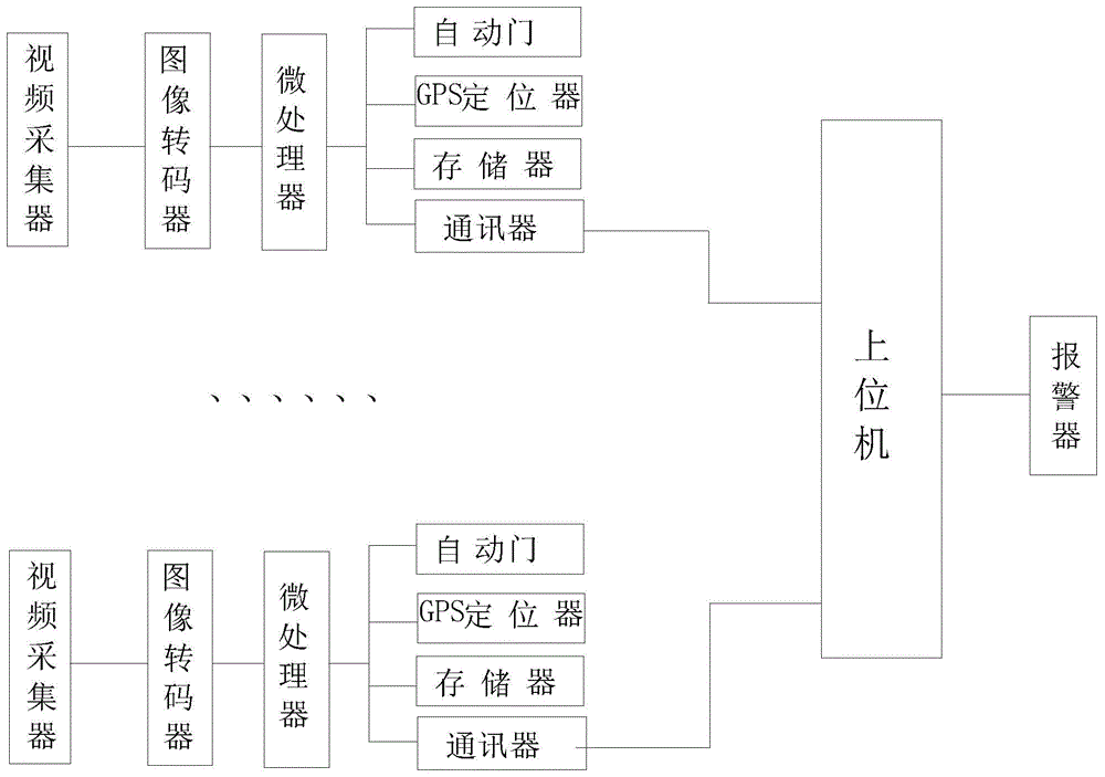 一种具有防夹功能的自动门的制作方法