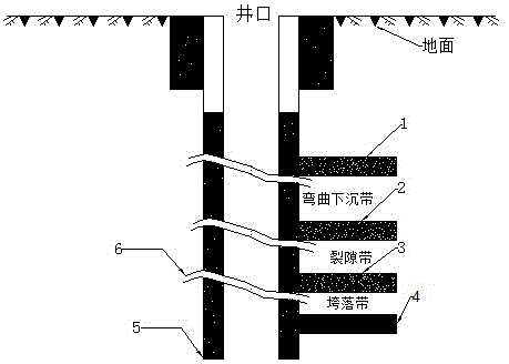 一种防止煤层气预抽井随回采破坏的方法与流程