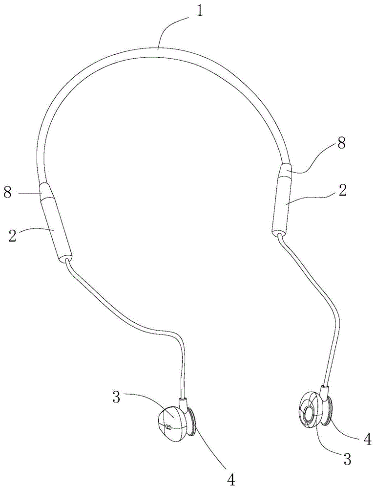 一种随变式颈挂运动蓝牙耳机的制作方法