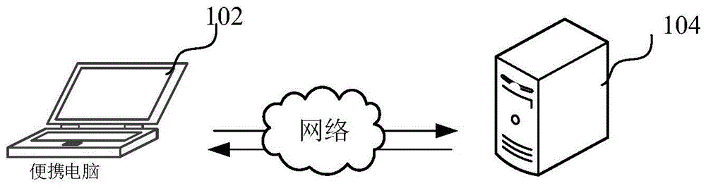 基于3D点云数据的障碍物识别方法和计算机设备与流程