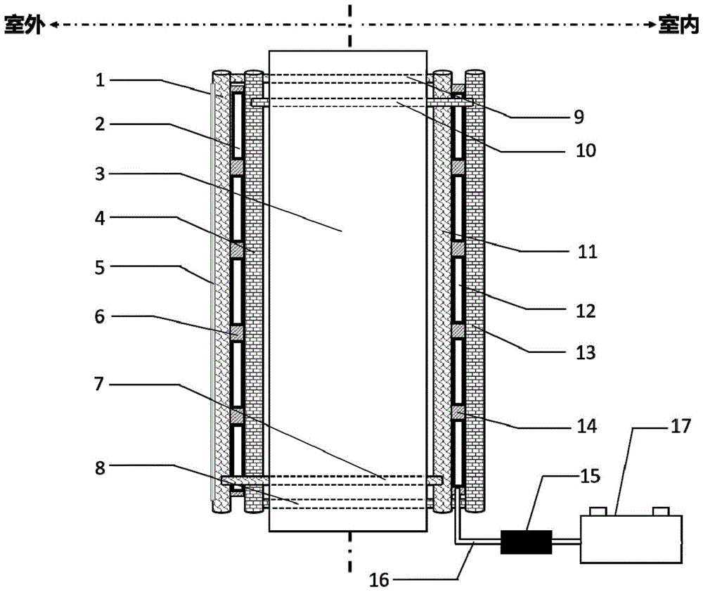 一种利用建筑物墙体内外温差的发电装置的制作方法