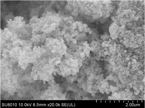 一种钴酸镍铜纳米颗粒的制备方法及其在催化氨硼烷水解产氢上的应用与流程