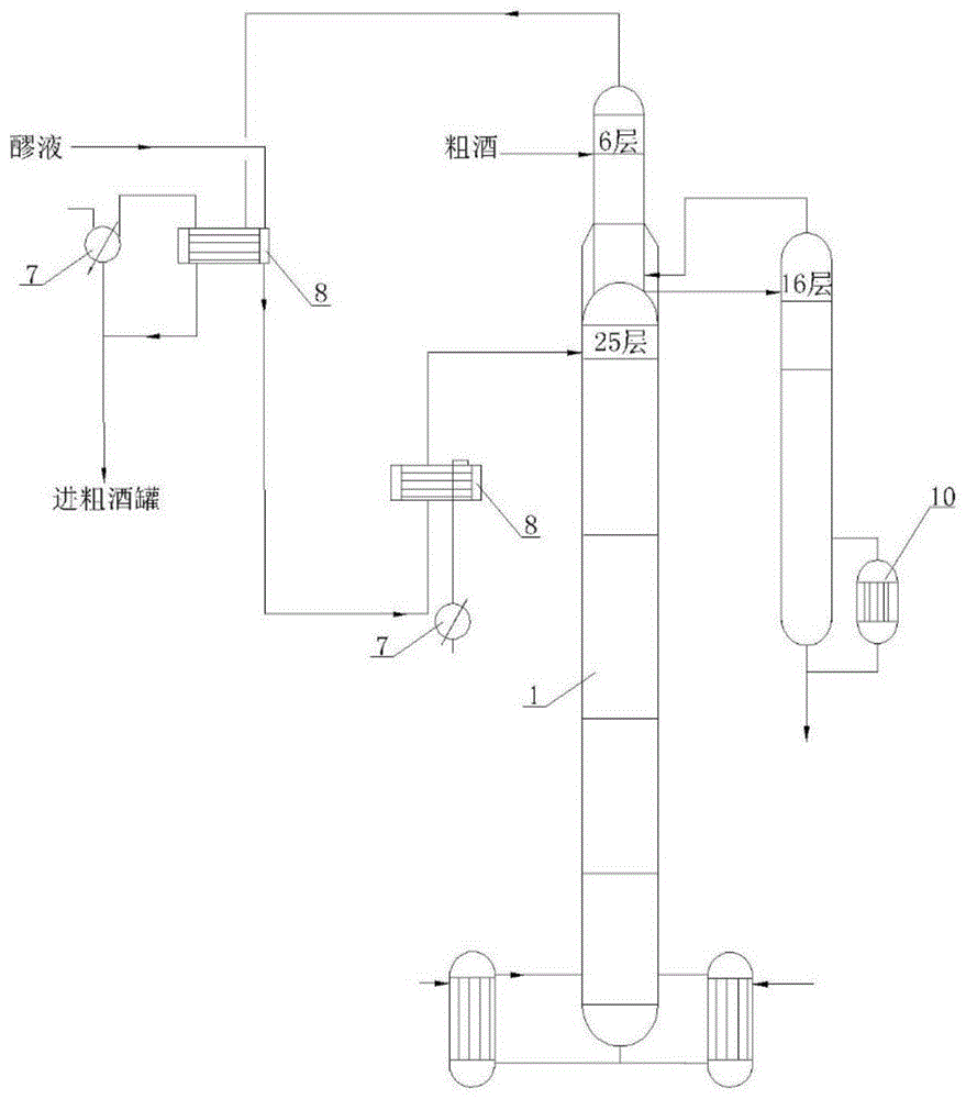 一种不需提取工业酒精的新型蒸馏塔的制作方法