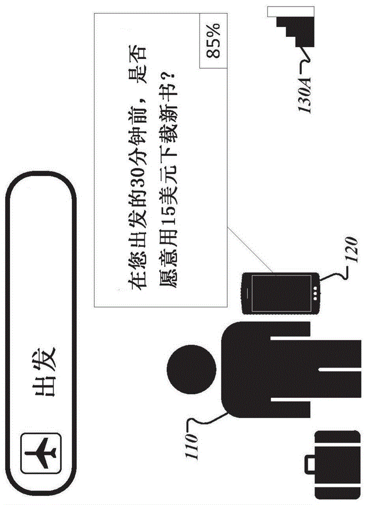 智能高级内容检索的制作方法