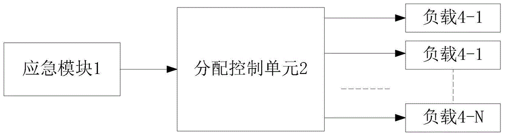 带内置分能功能的应急输出电路及应急装置的制作方法